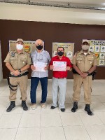 Visitas realiazadas pelos Coordenadores